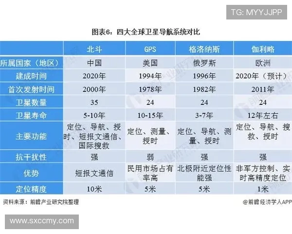 《2025年全球电竞产业最新发展趋势与热门赛事回顾》