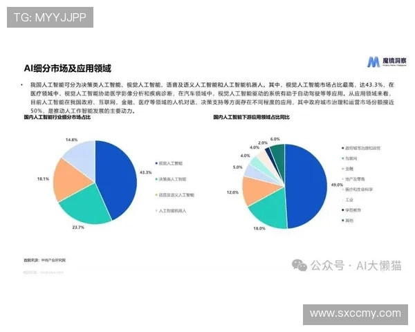 《全球电竞赛事新趋势：虚拟现实与人工智能的深度融合引领行业变革》