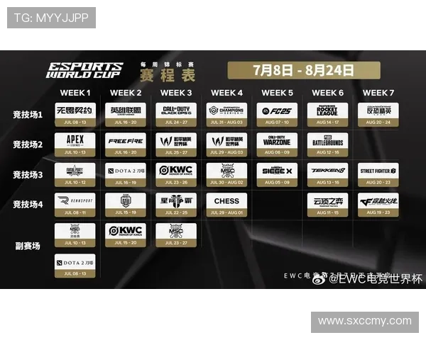 《2025年全球电竞大赛即将开幕 各大战队争夺年度总冠军荣耀》