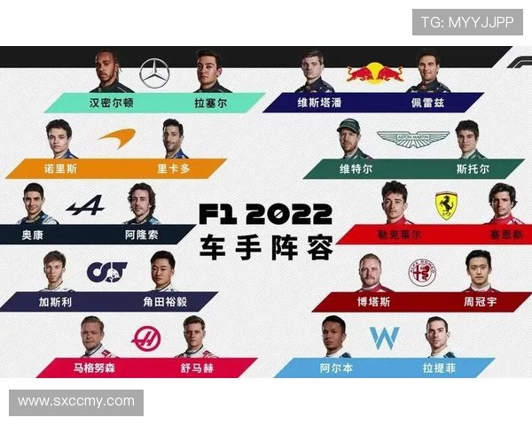F1赛事风云再起新赛季车队阵容变动引发激烈讨论