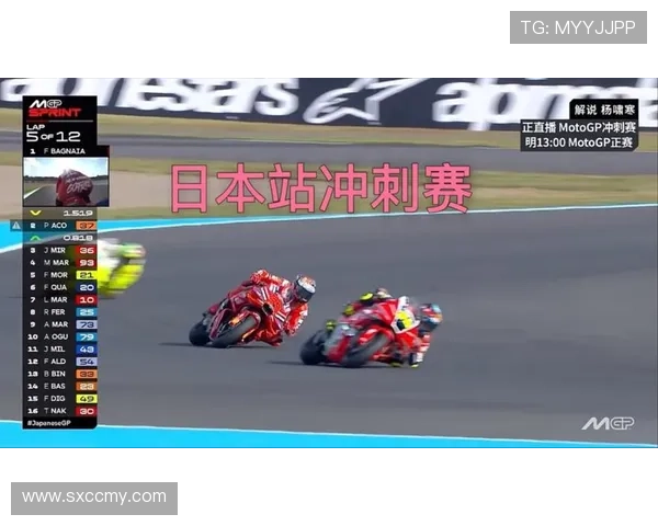 2025赛季MotoGP赛程揭晓 新老车手激烈对决引发关注