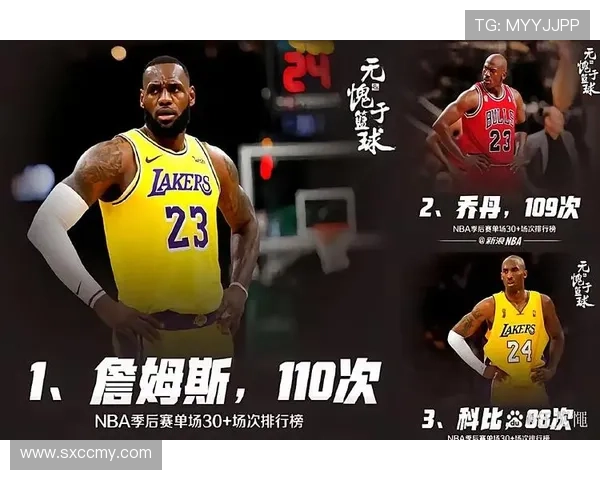詹姆斯超越乔丹成历史得分王,湖人击败勇士迎来季后赛希望 詹姆斯超越乔丹成历史得分王,湖人击败勇士迎来季后赛希望